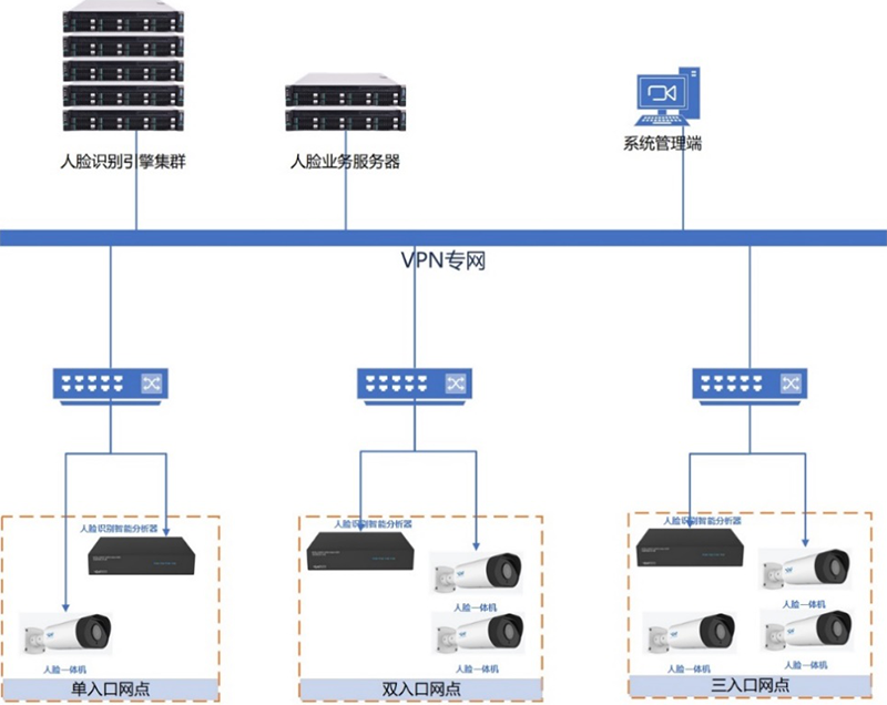 1597306235306830.png VIP客戶改.png